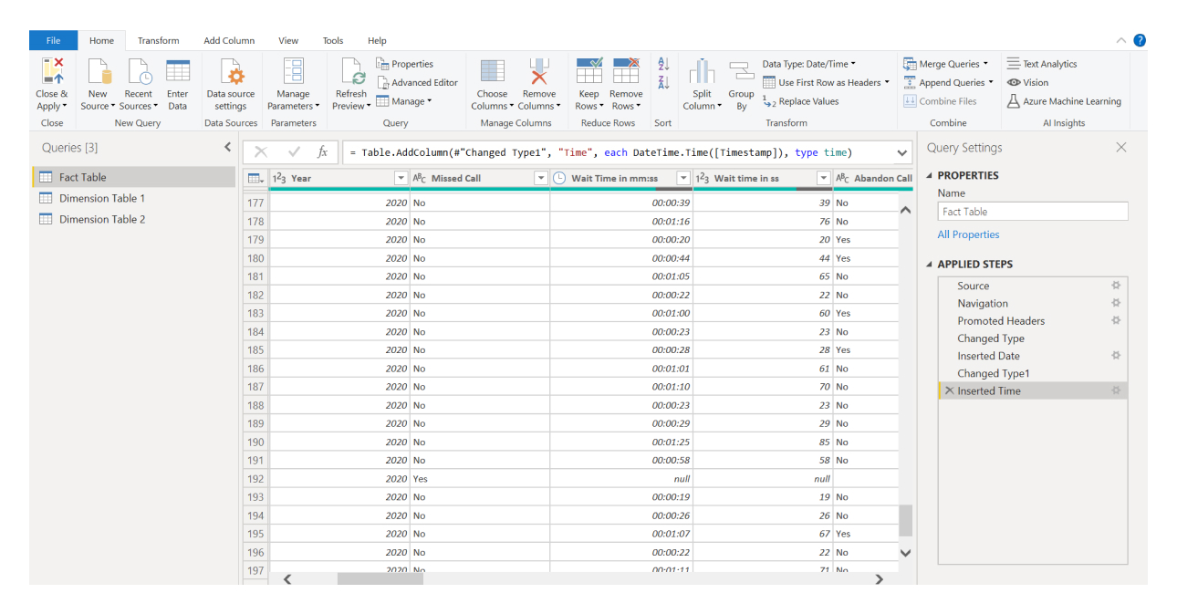 Tableau versus Power BI