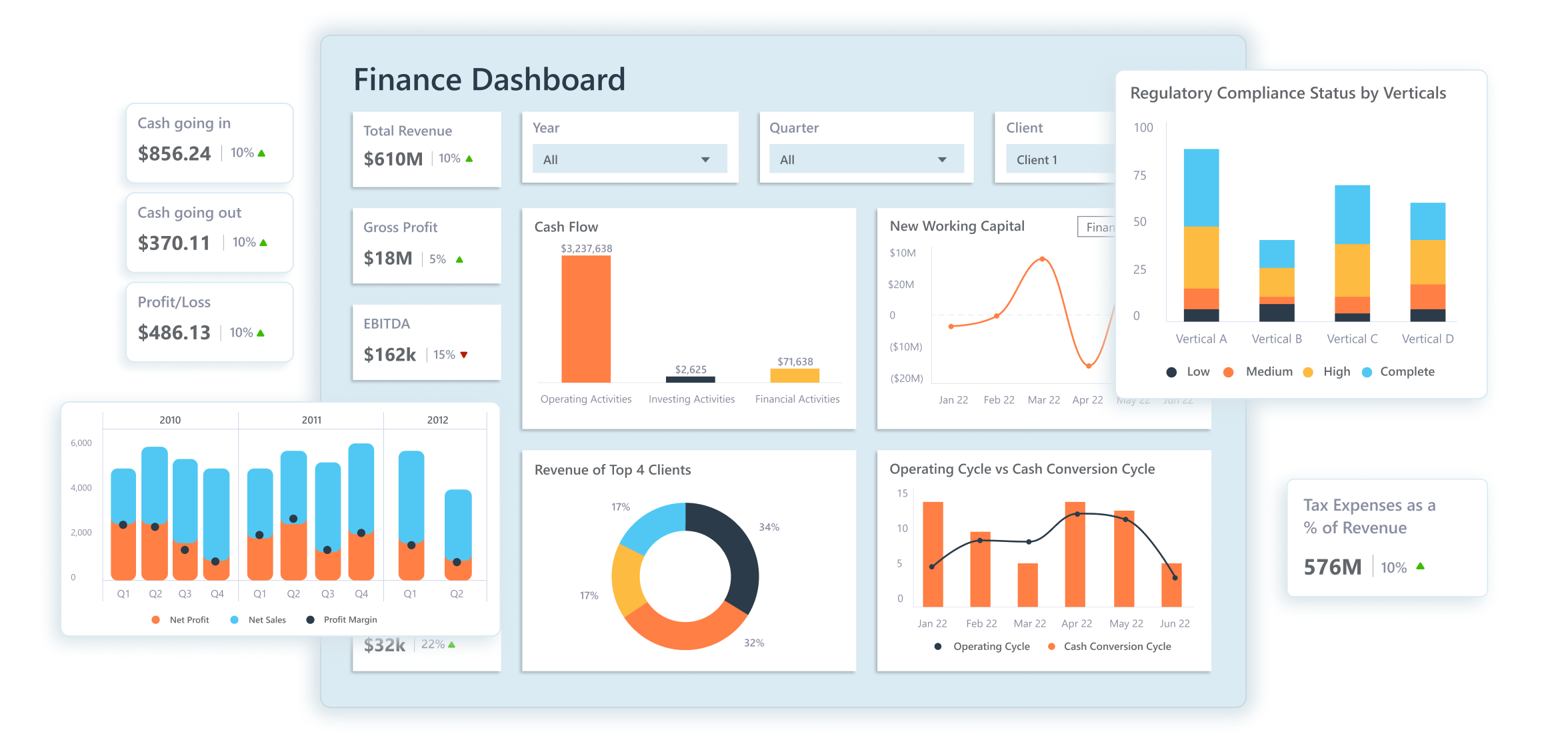 Finance Playbook Banner