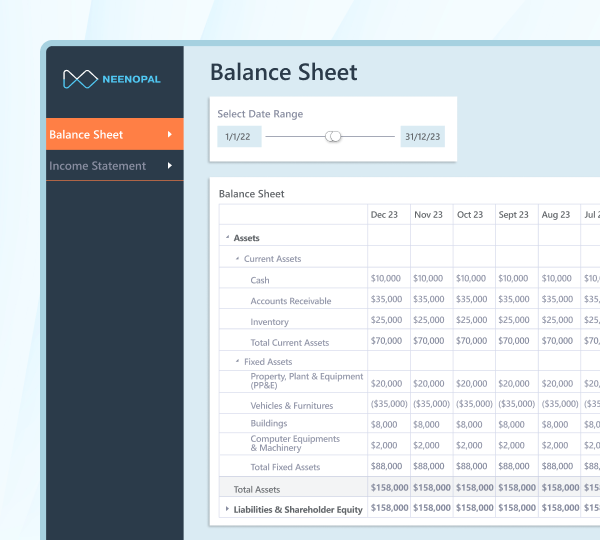 Balance Sheet