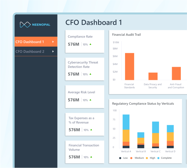 CFO Dashboard 1