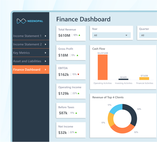 Finance Dashboard