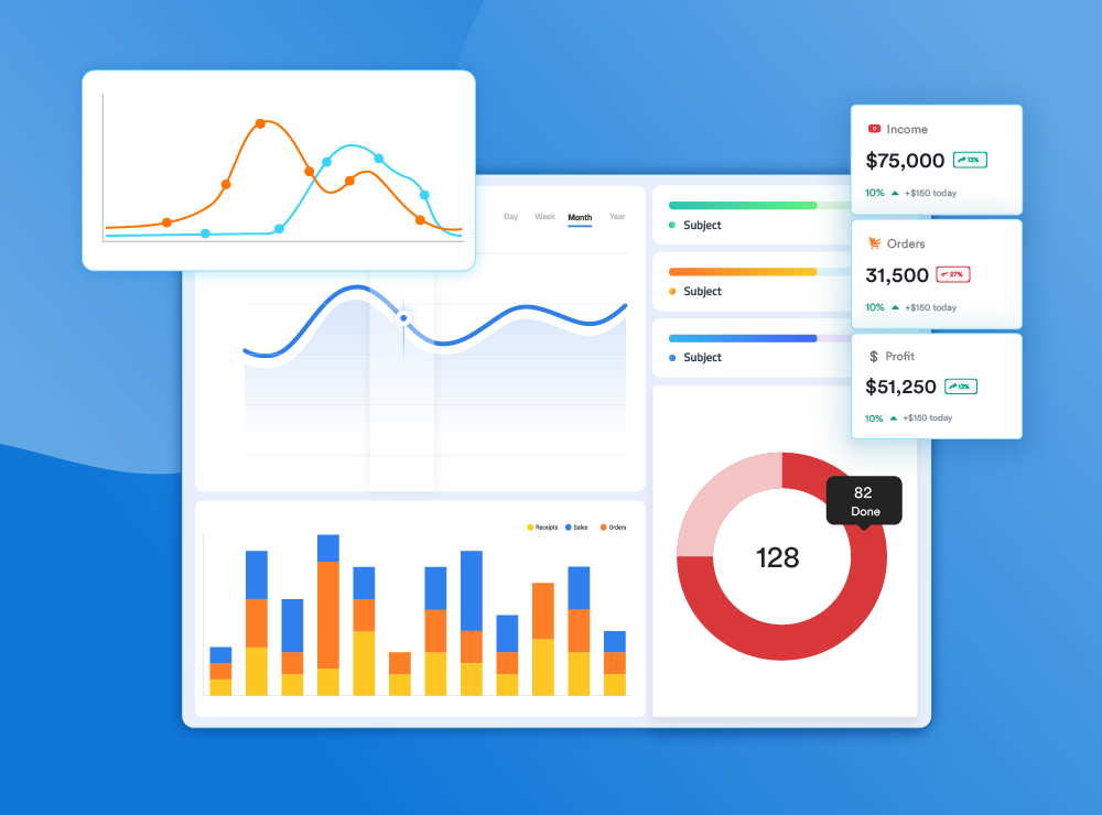 BI & Analytics