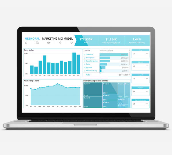 Ecommerce Analytics Dashboard Playbook | Ecommerce Sales, Marketing